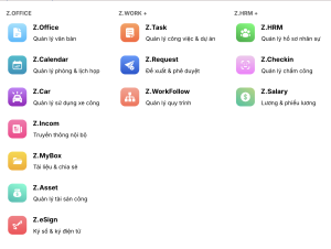 Văn phòng điện tử – Không gian làm việc số (digital workspace)
